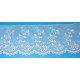 Puntillas de Tulle