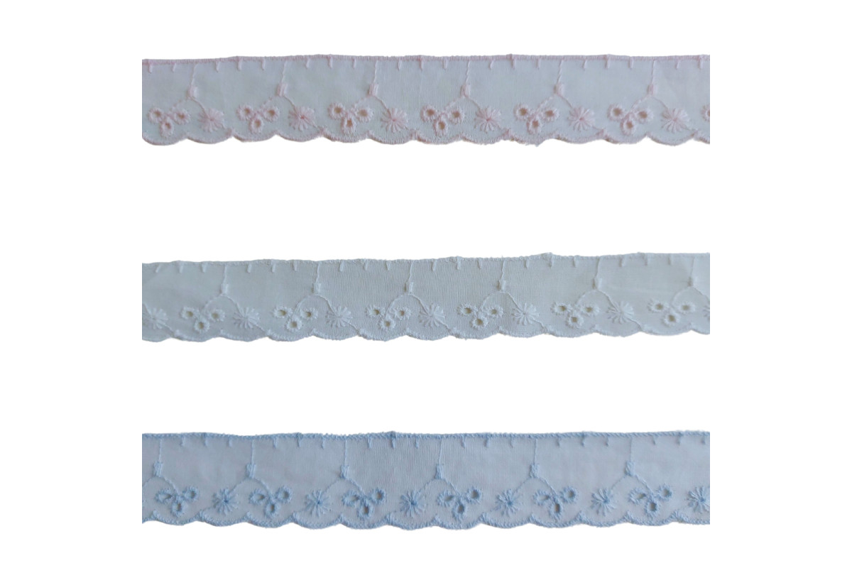Pizzo Sangallo - Altezza 2,5 cm Pizzo Sangallo - Altezza 2,5 cm