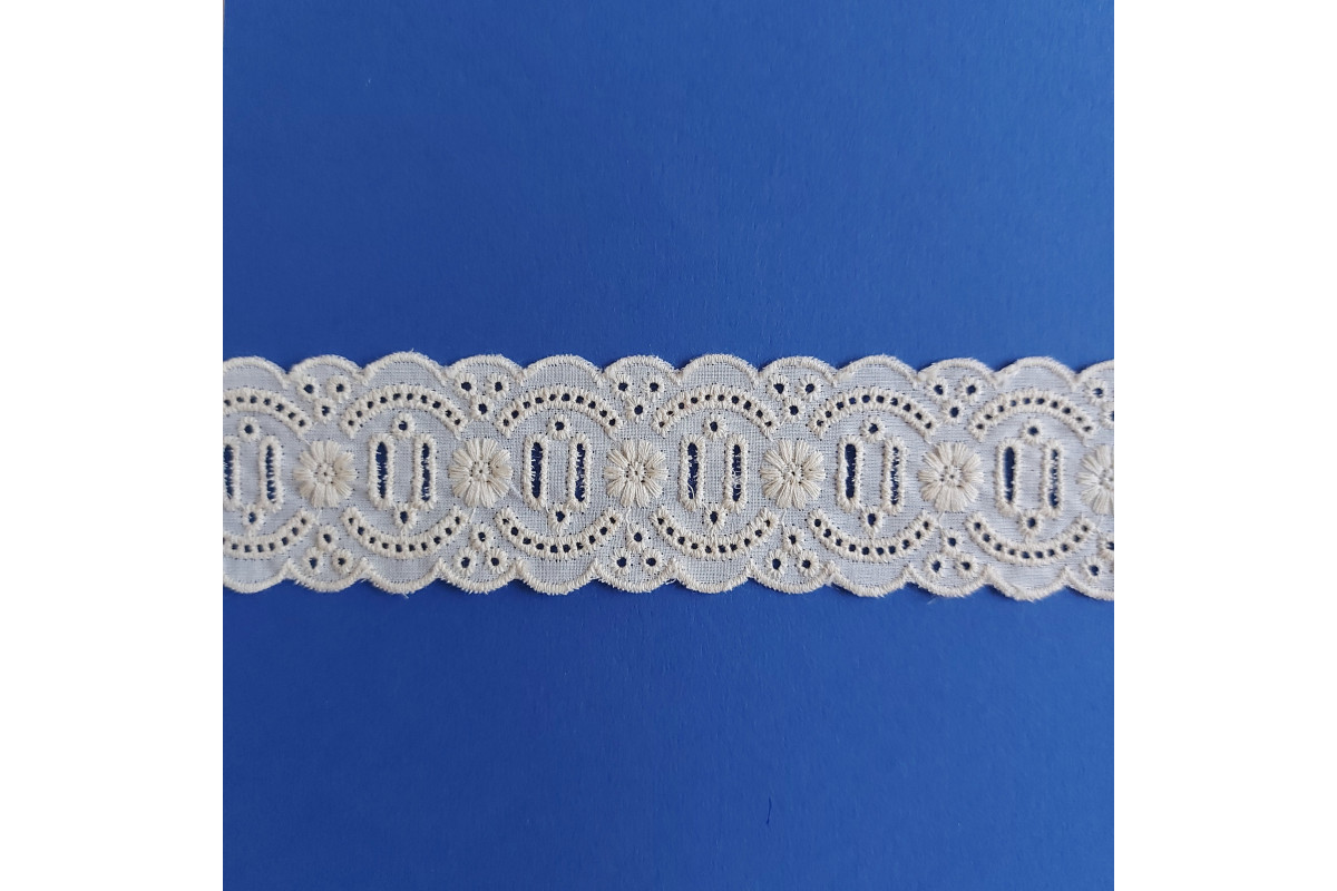 Pizzo Sangalo - Intermezzo in Altezza 4 cm - Panna