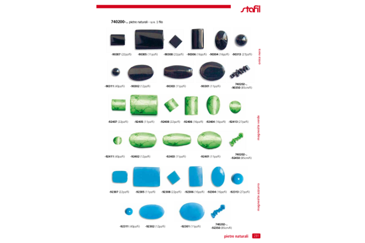 Gems Catalogue