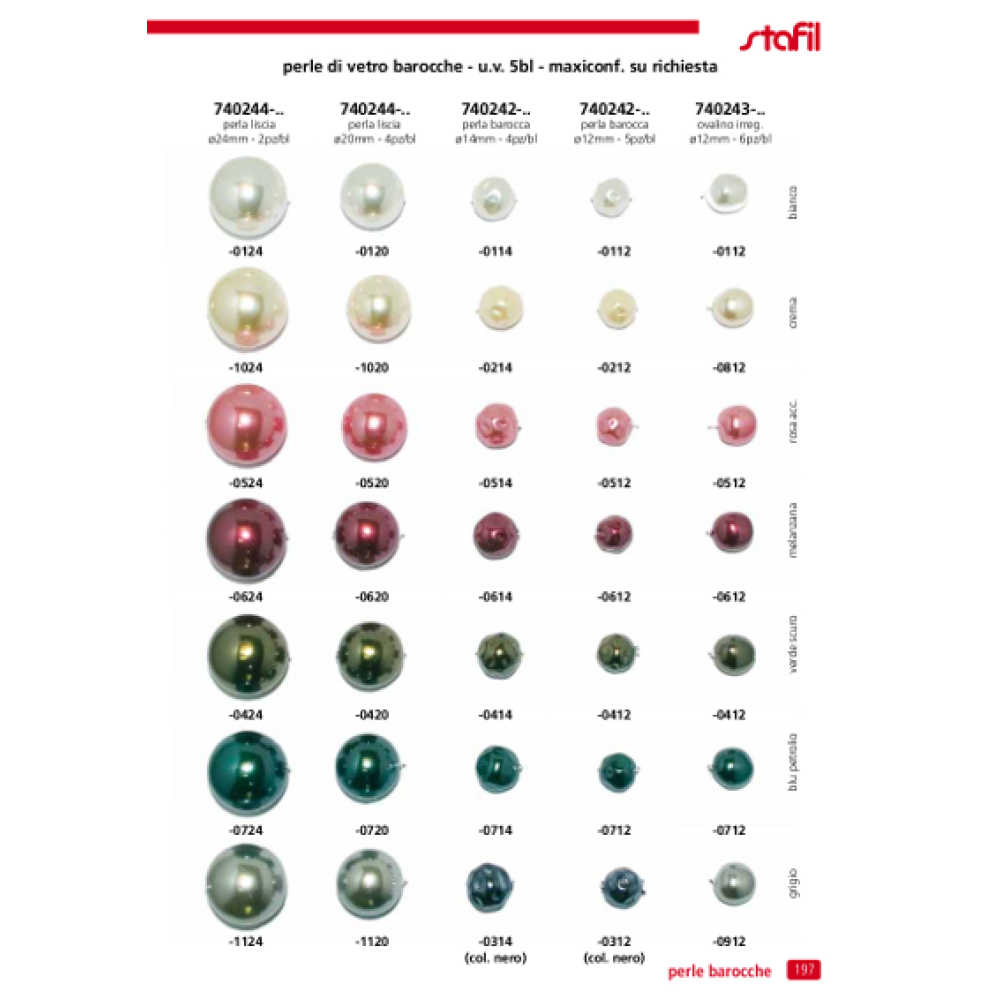 Pearls Catalogue