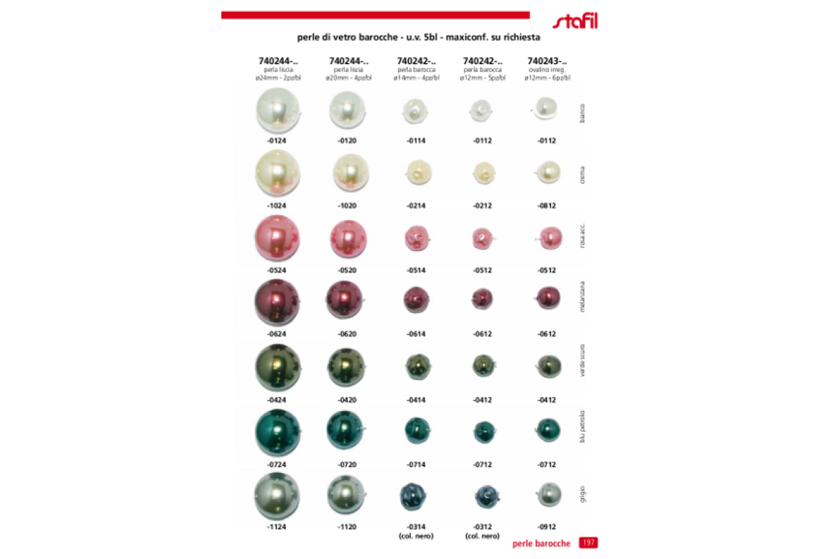 Pearls Catalogue