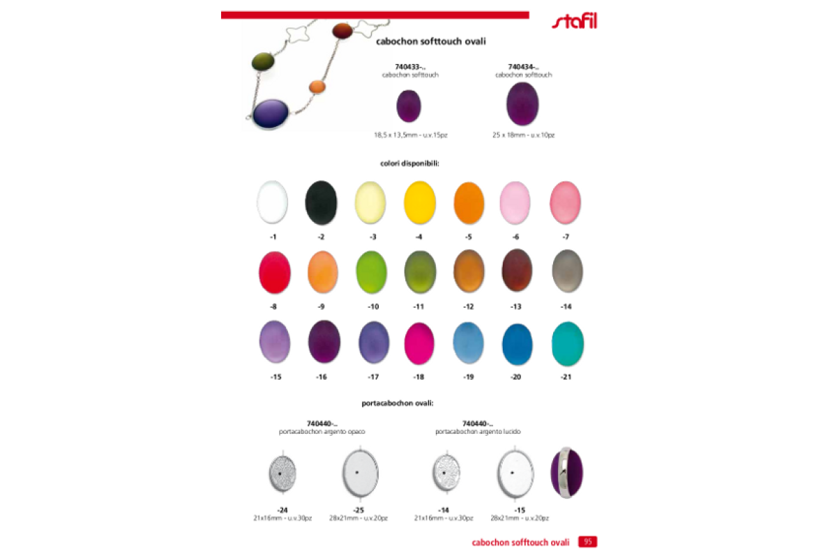 Resinart Catalogue
